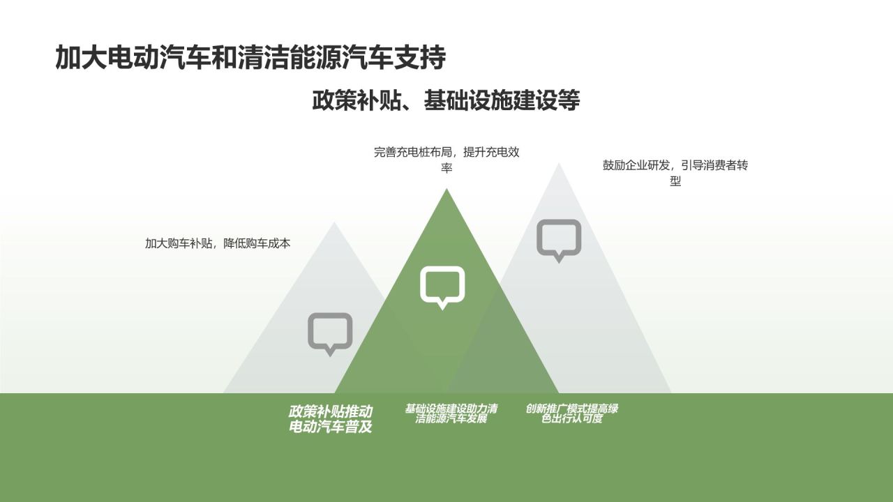 绿色出行助力环保
