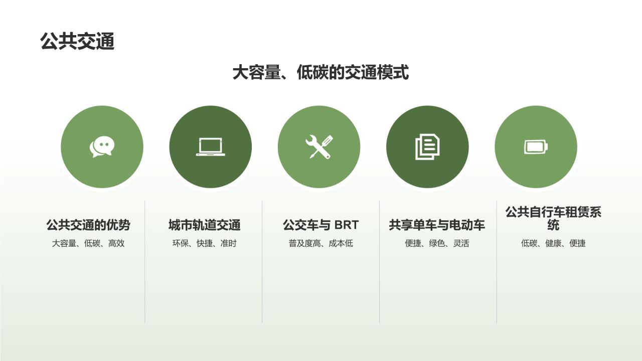 绿色出行助力环保