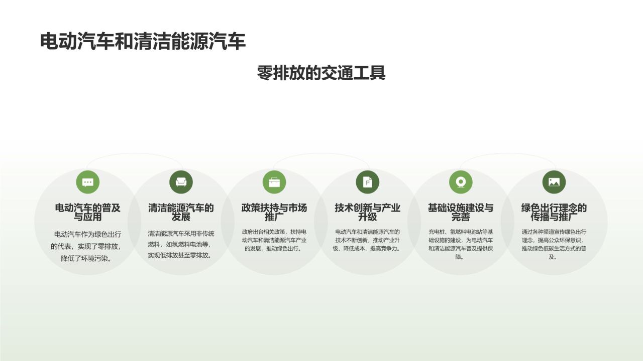 绿色出行助力环保