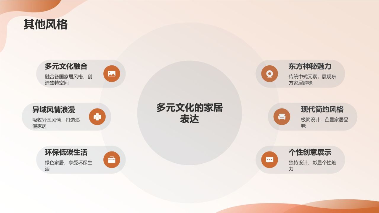 【幸福空间】