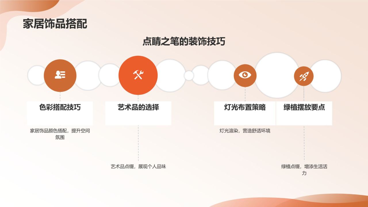 【幸福空间】