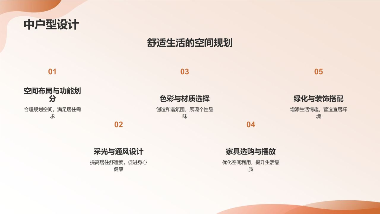 【幸福空间】