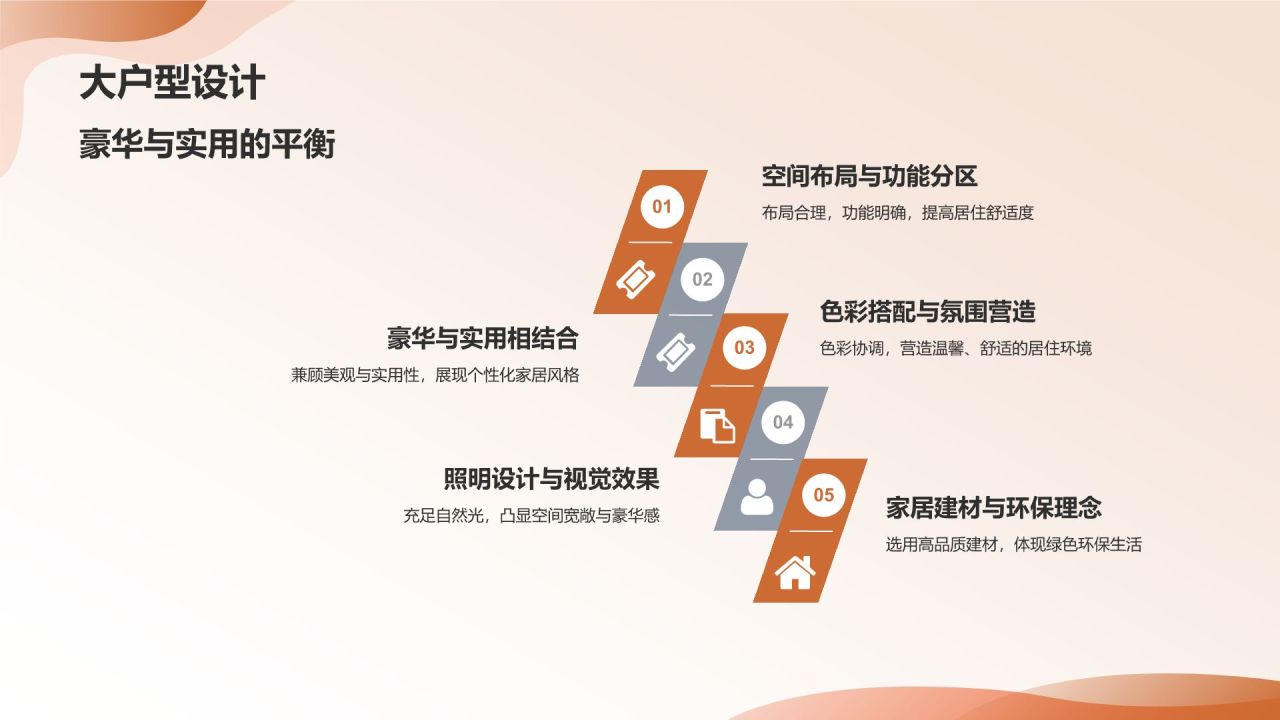 【幸福空间】