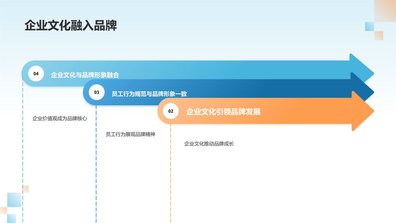 通用的品牌塑造者