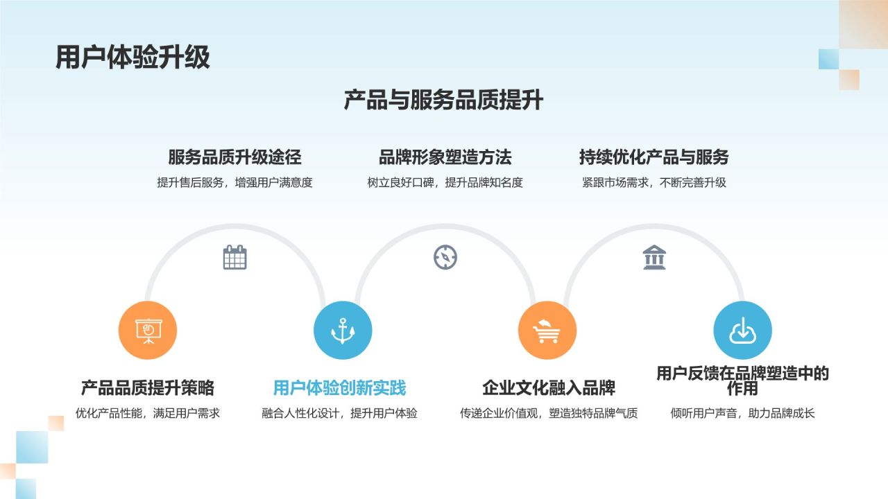 通用的品牌塑造者