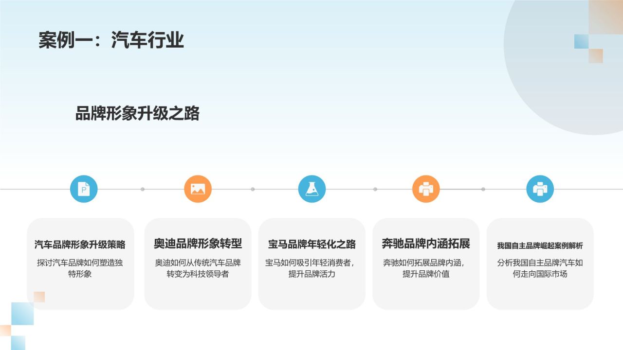 通用的品牌塑造者