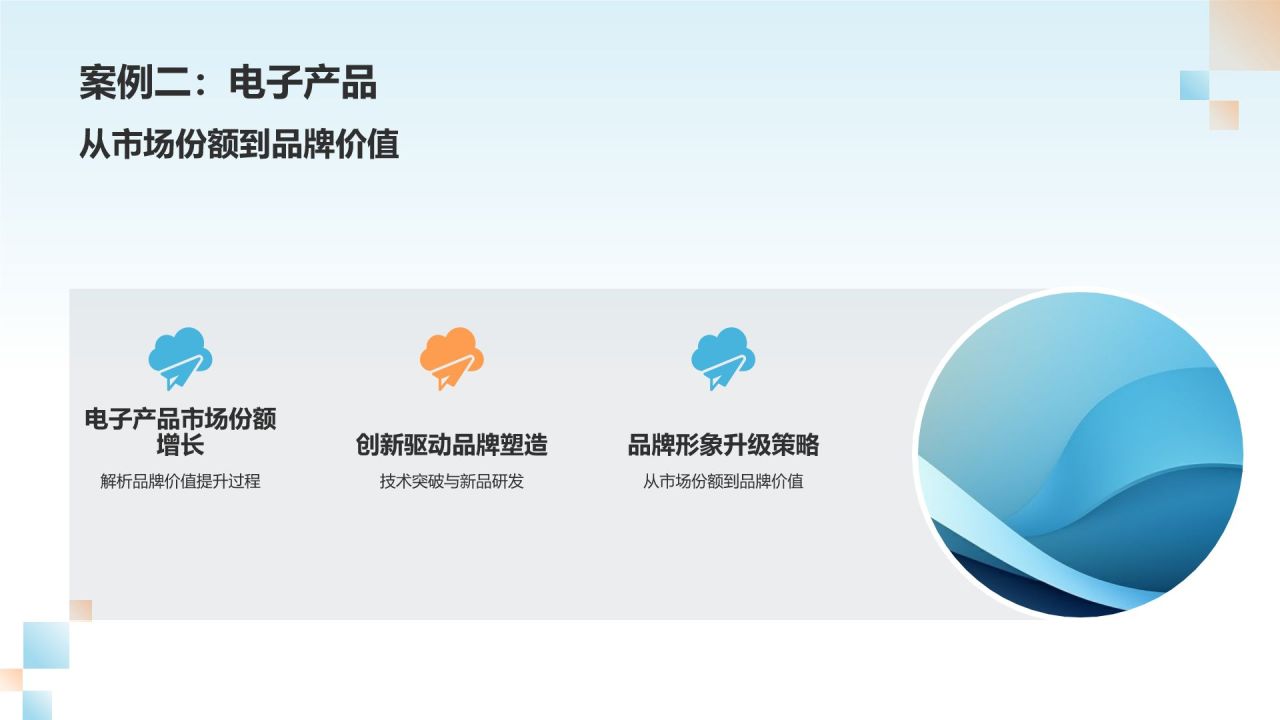 通用的品牌塑造者