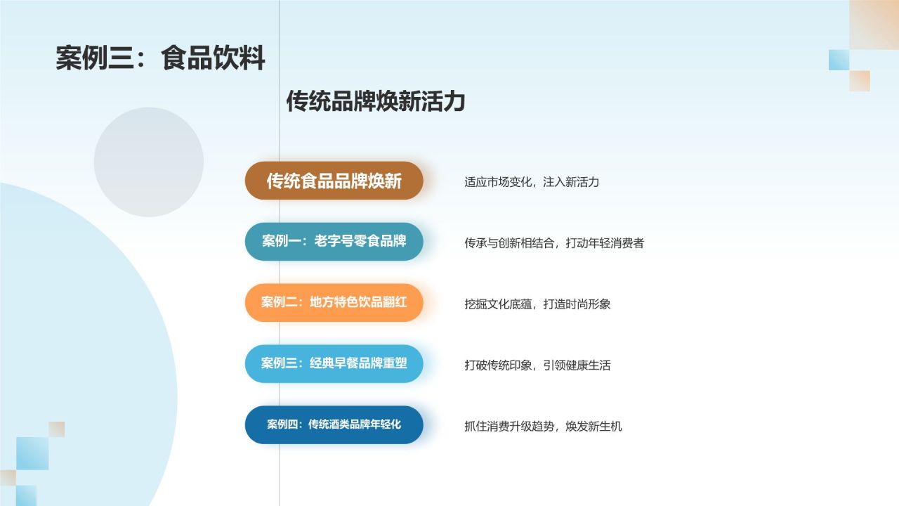 通用的品牌塑造者
