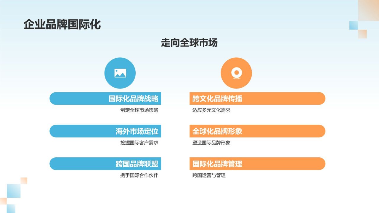 通用的品牌塑造者