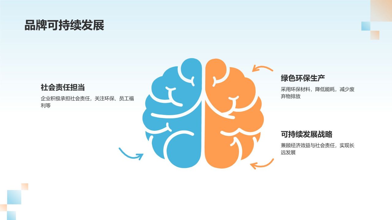 通用的品牌塑造者