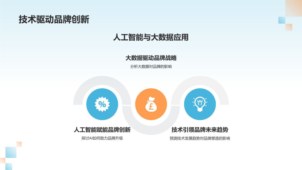 通用的品牌塑造者