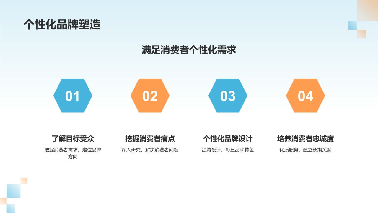 通用的品牌塑造者