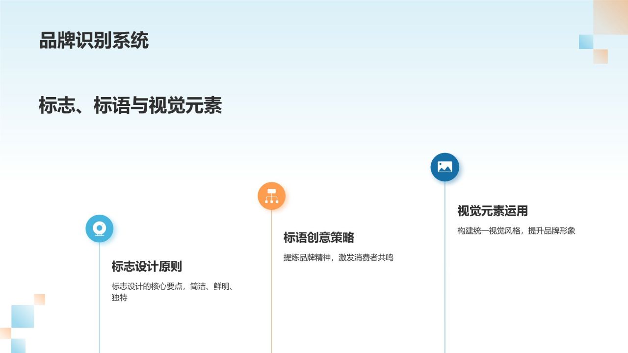 通用的品牌塑造者