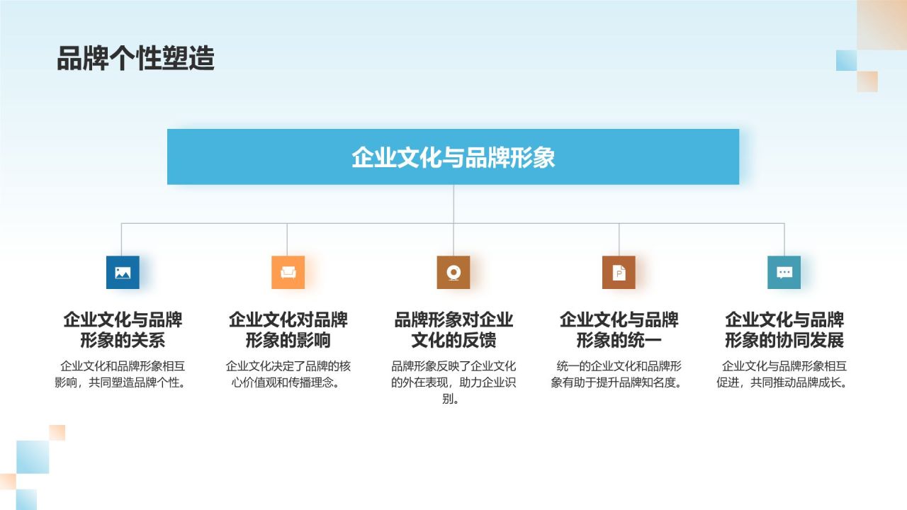 通用的品牌塑造者