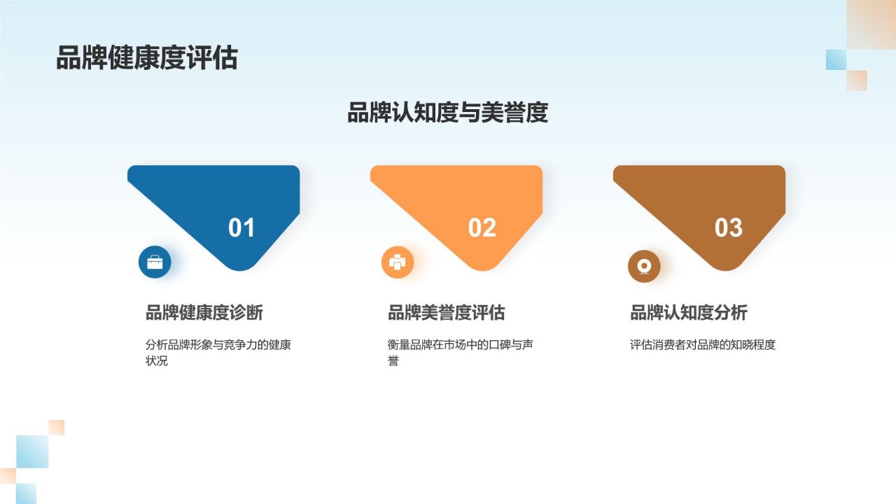 通用的品牌塑造者