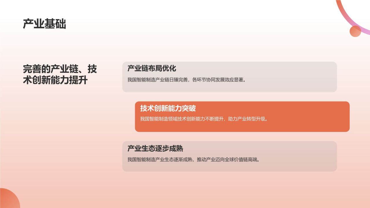 智能制造，引领未来