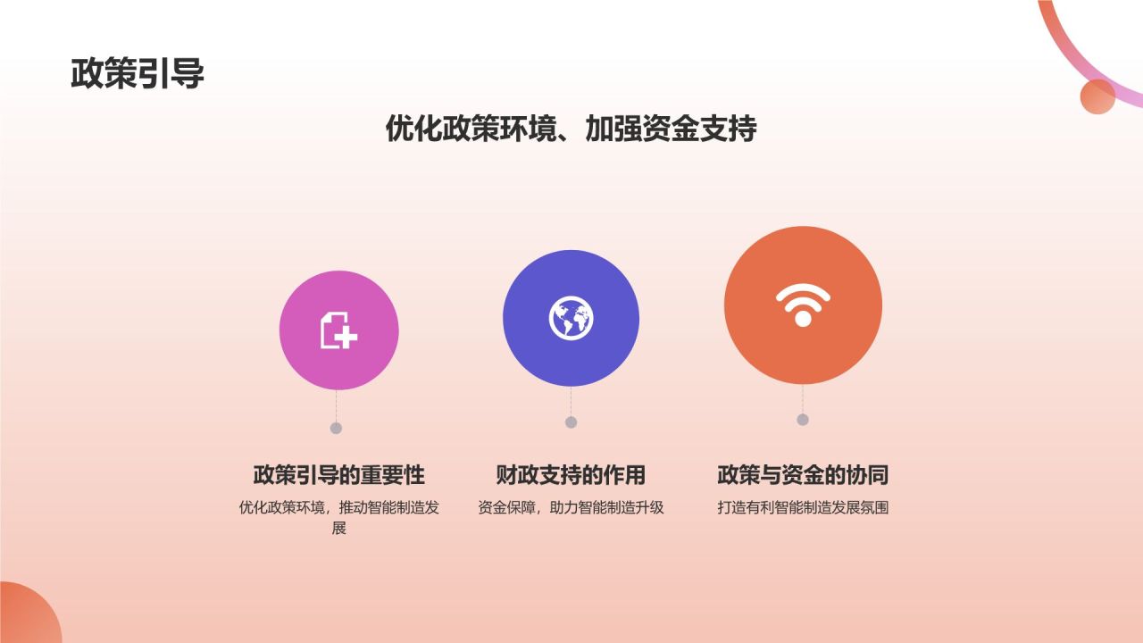 智能制造，引领未来