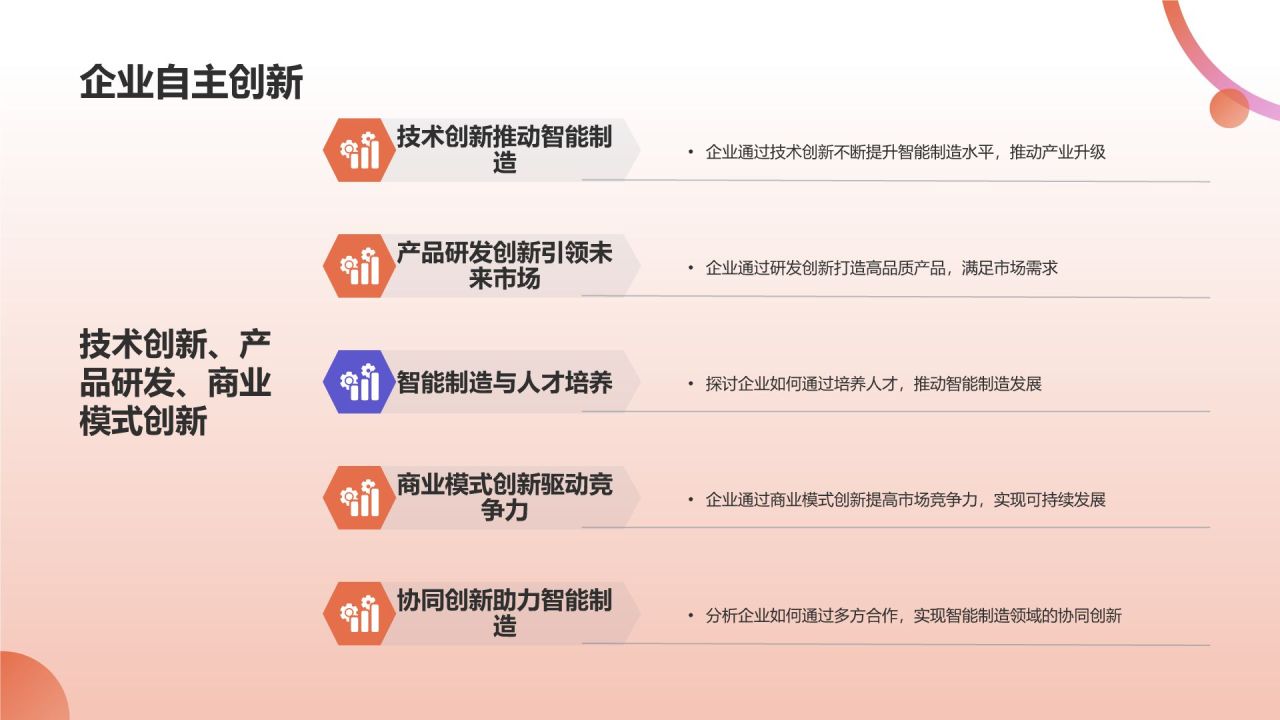 智能制造，引领未来