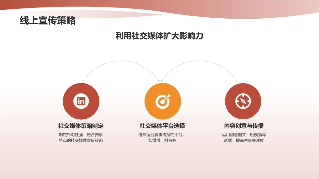 定制专属体育赛事