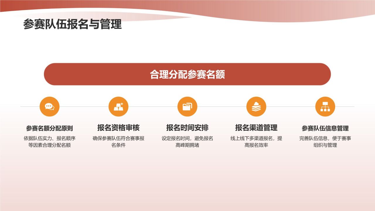 定制专属体育赛事