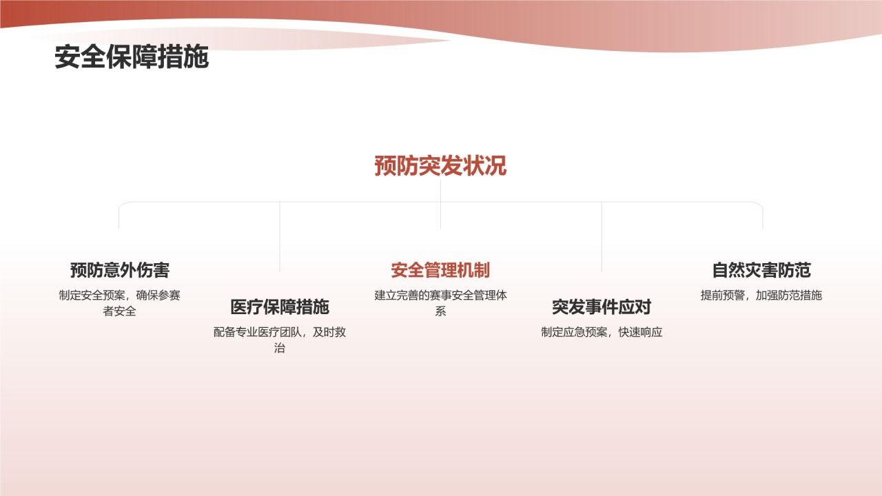 定制专属体育赛事