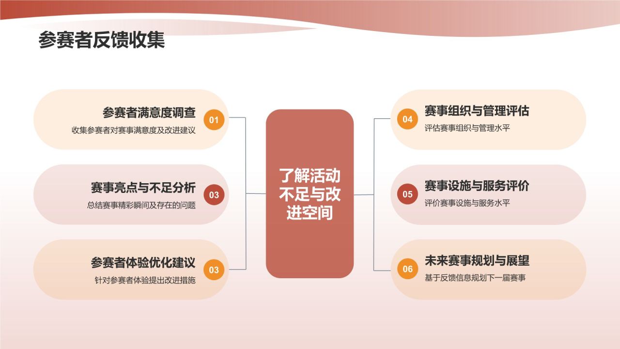 定制专属体育赛事