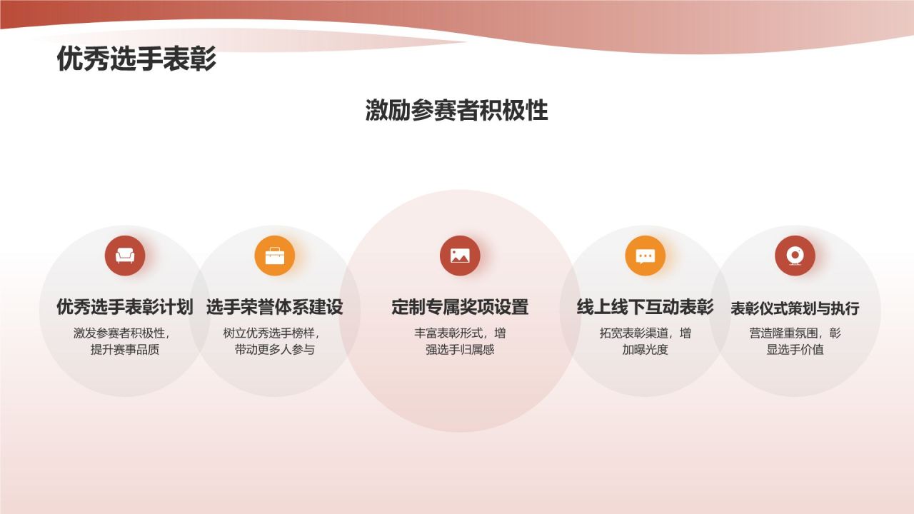 定制专属体育赛事