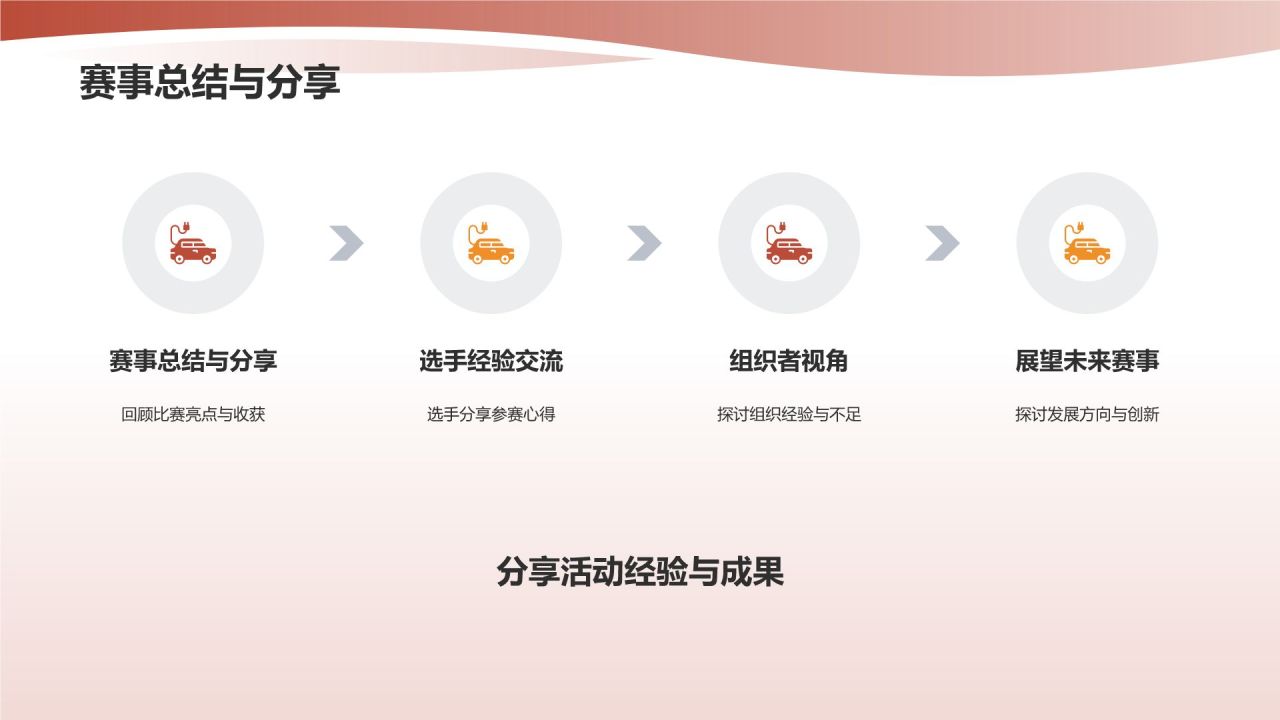 定制专属体育赛事