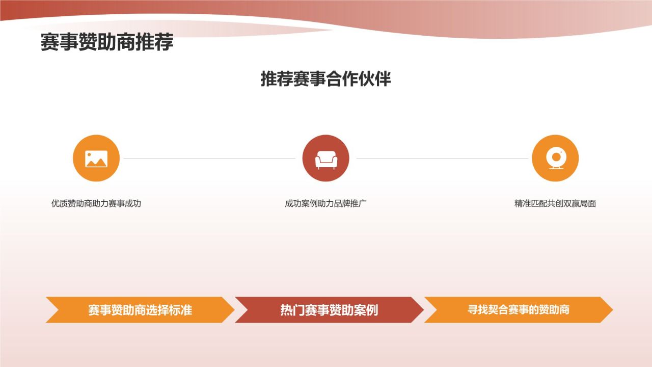 定制专属体育赛事