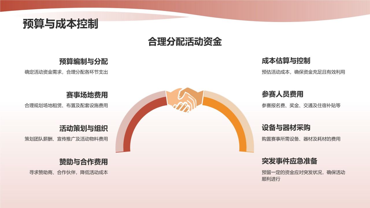 定制专属体育赛事