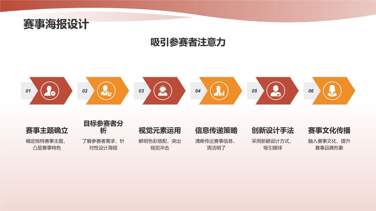 定制专属体育赛事
