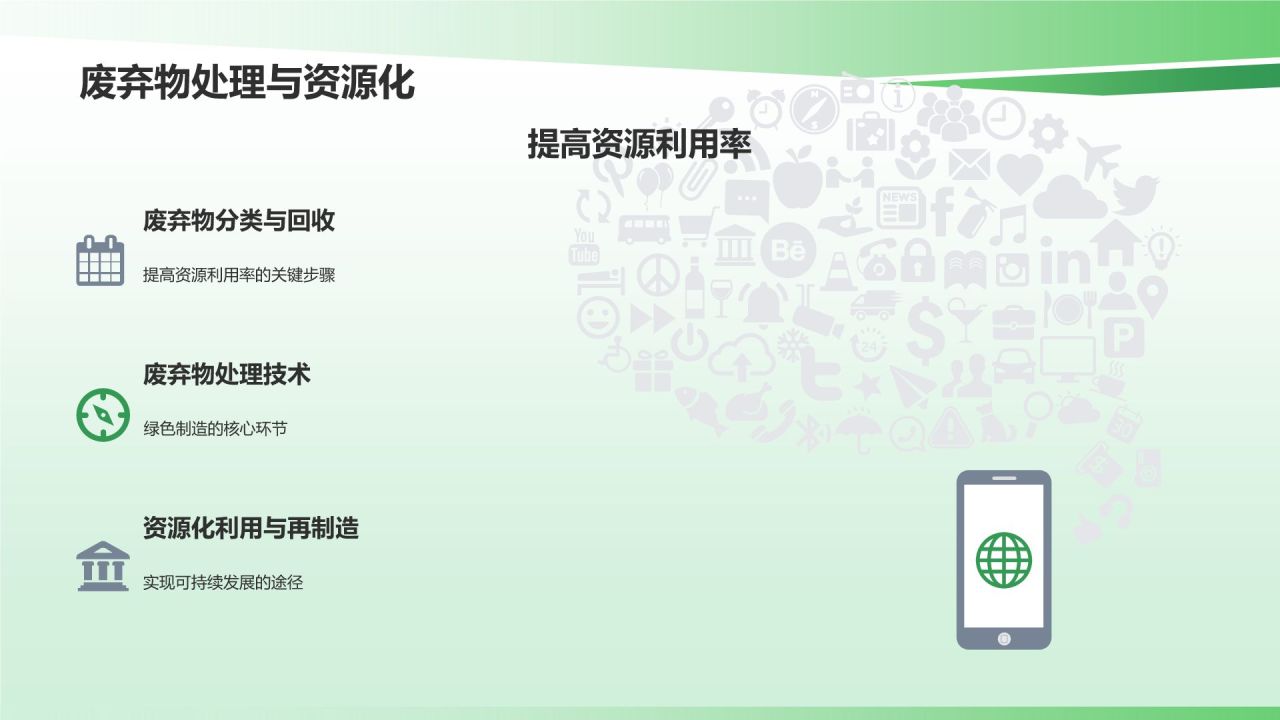 绿色制造与可持续发展