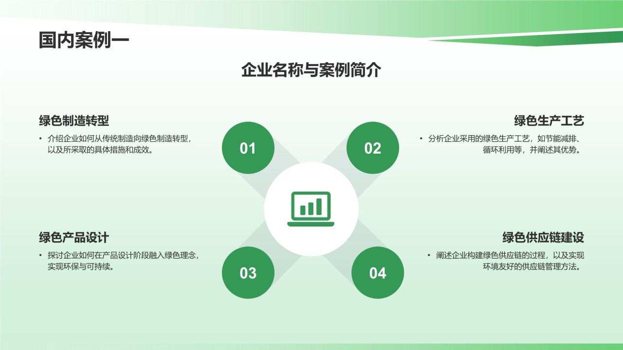 绿色制造与可持续发展