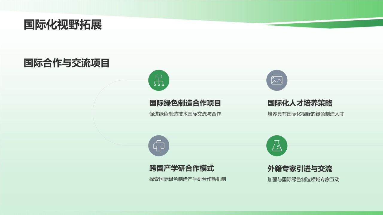 绿色制造与可持续发展