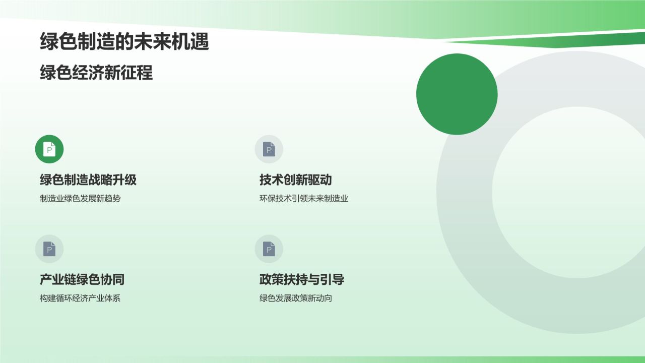 绿色制造与可持续发展