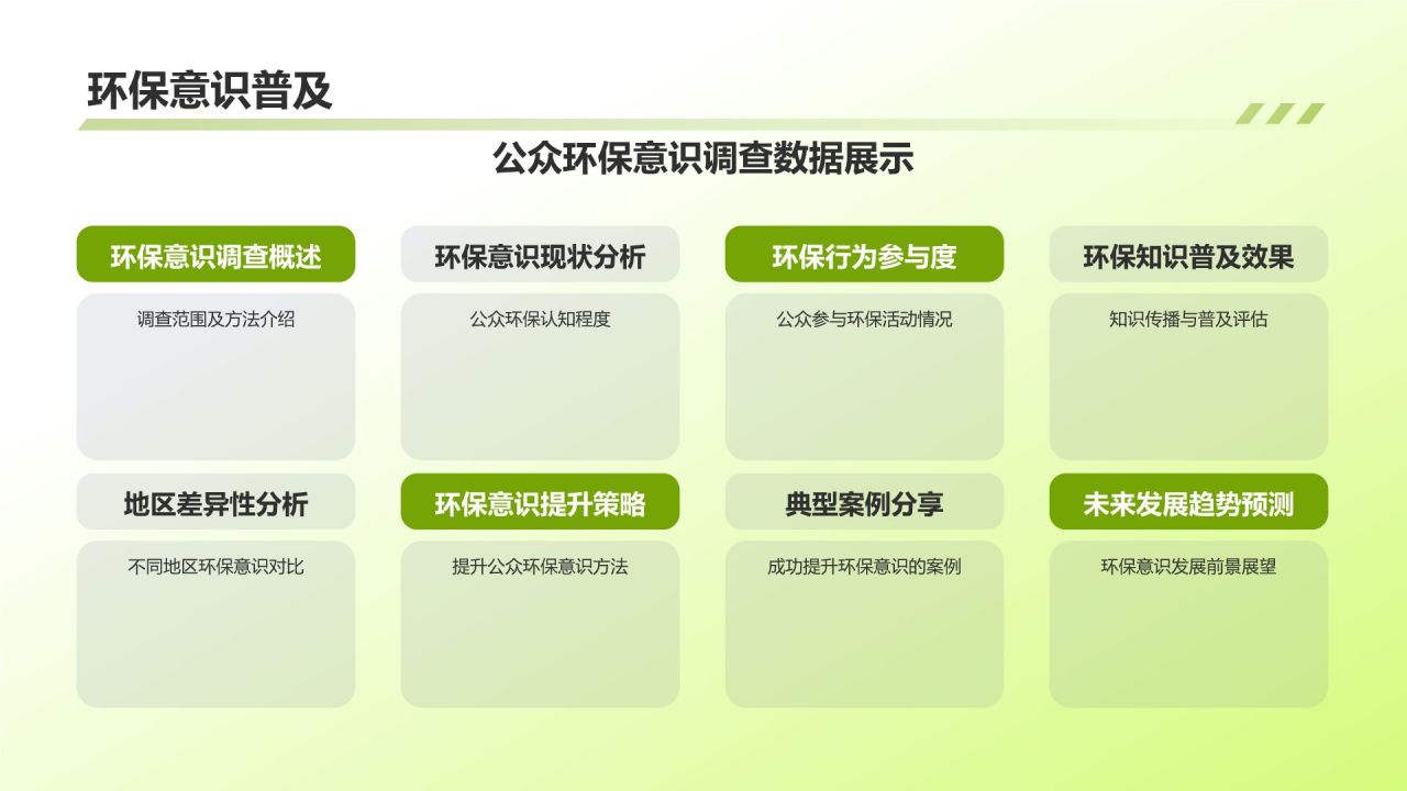 环保公益植树活动