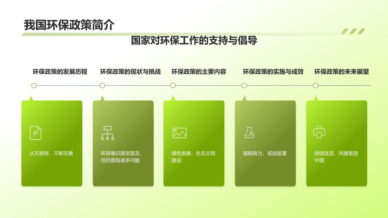 环保公益植树活动