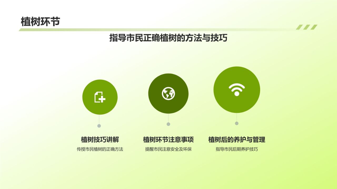 环保公益植树活动