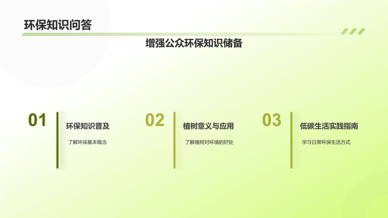 环保公益植树活动