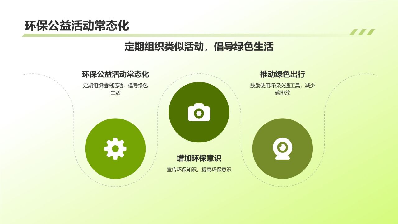 环保公益植树活动