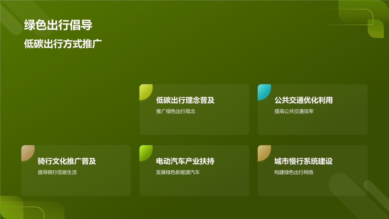 公益环保创意盛宴
