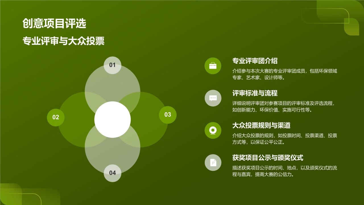 公益环保创意盛宴