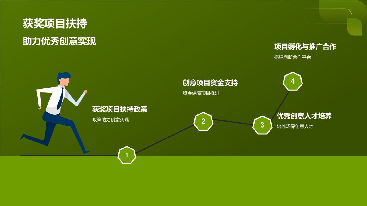 公益环保创意盛宴