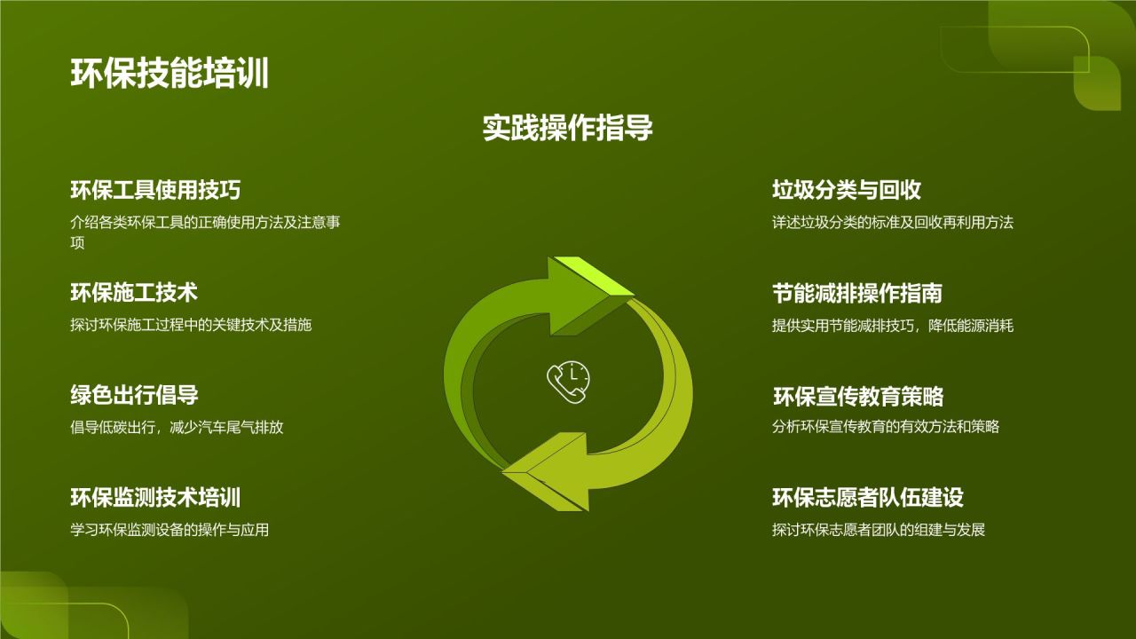 公益环保创意盛宴