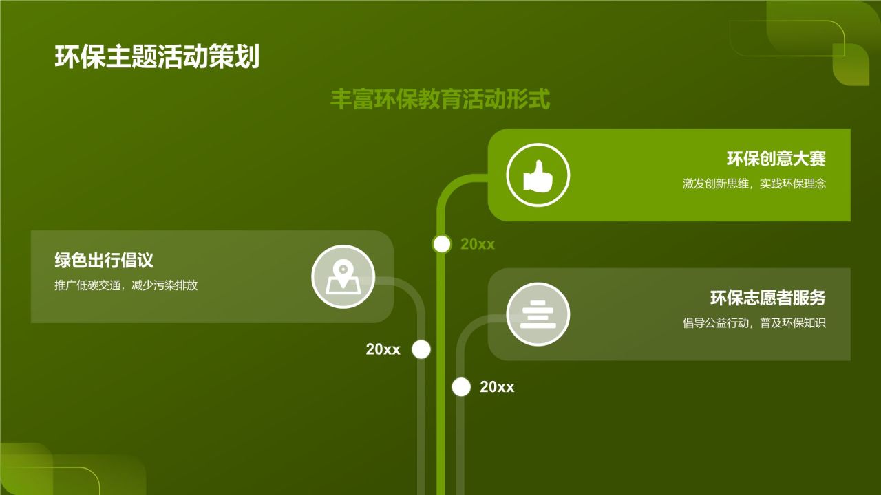 公益环保创意盛宴