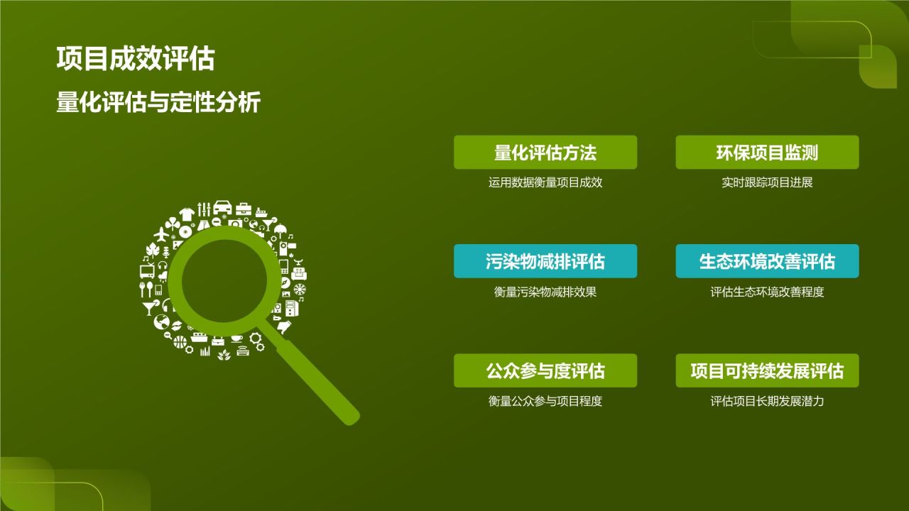 公益环保创意盛宴