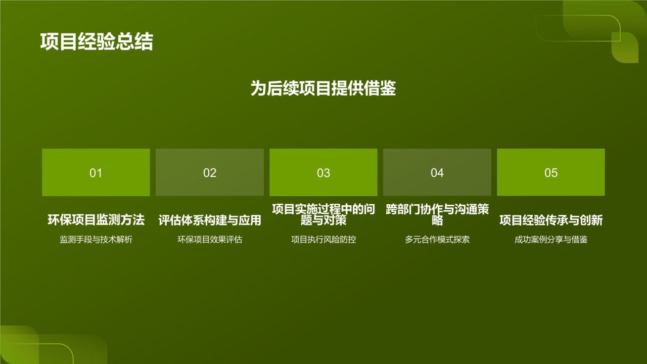 公益环保创意盛宴
