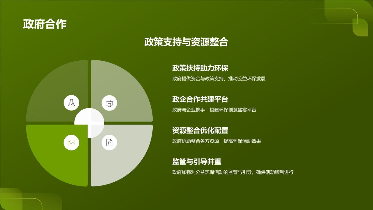 公益环保创意盛宴
