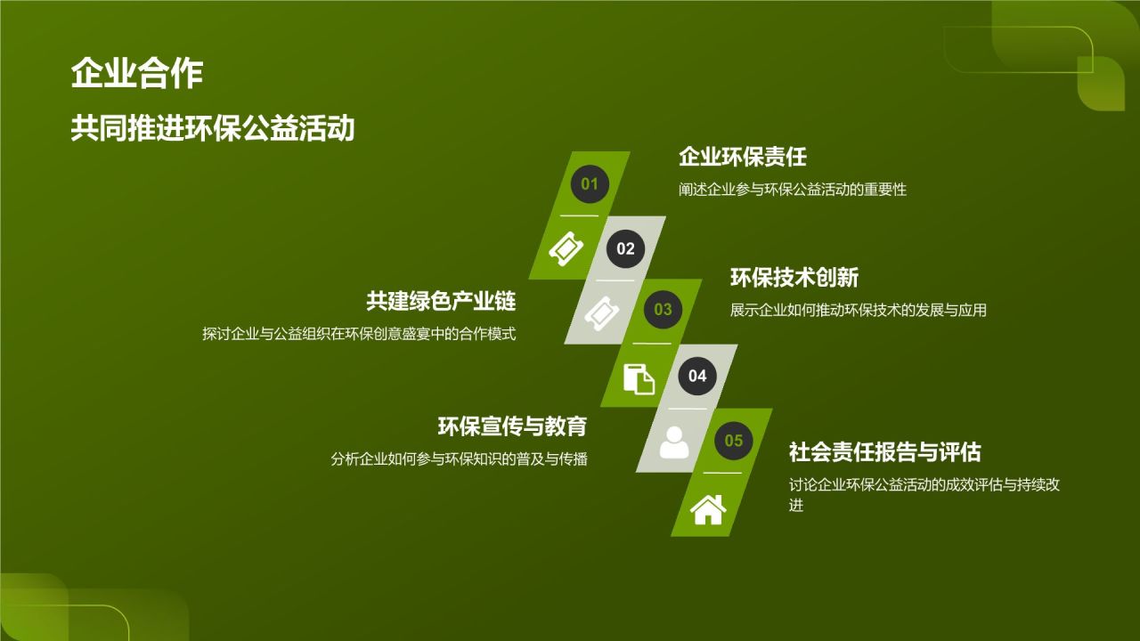 公益环保创意盛宴