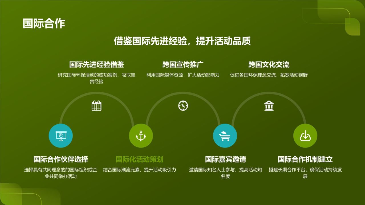公益环保创意盛宴
